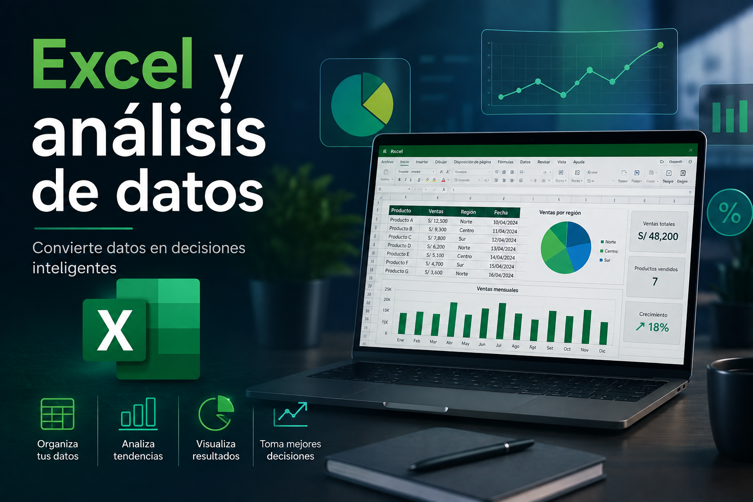 Portada del curso Excel y análisis de datos